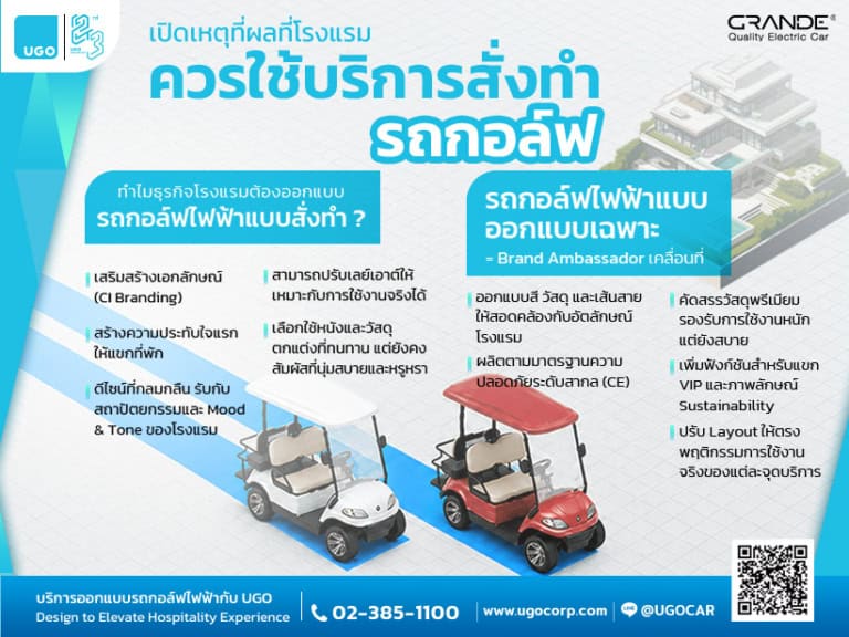 บริการออกแบบรถกอล์ฟไฟฟ้า คือโซลูชันสำคัญที่โรงแรมต้องใส่ใจ.jpeg