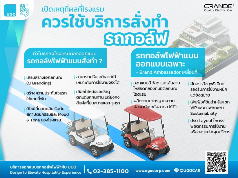 บริการออกแบบรถกอล์ฟไฟฟ้า คือโซลูชันสำคัญที่โรงแรมต้องใส่ใจ.jpeg