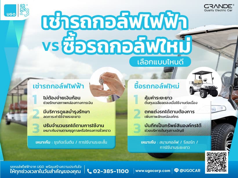 เปรียบเทียบจุดเด่นเช่ารถกอล์ฟไฟฟ้า vs ซื้อรถกอล์ฟใหม่