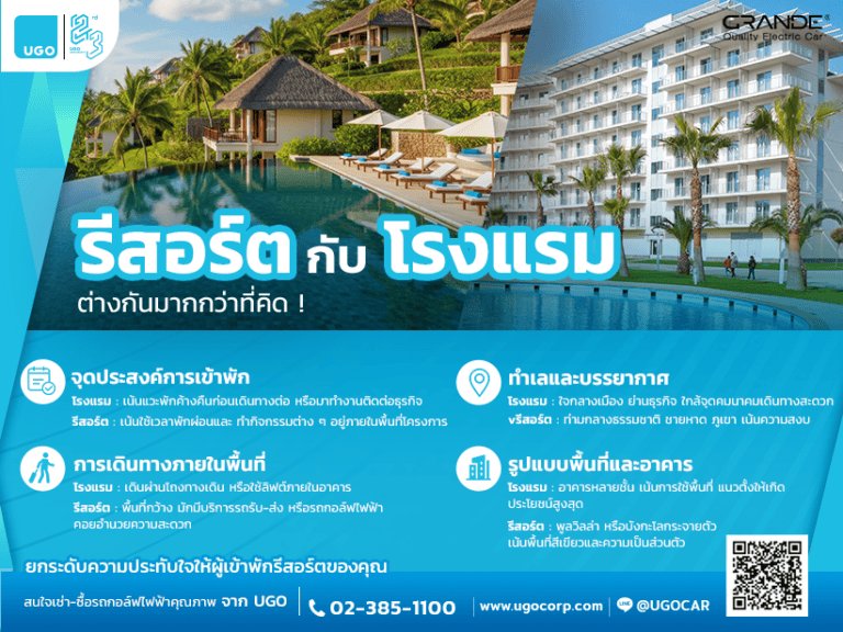 รีสอร์ตกับโรงแรมต่างกันมากกว่าที่คิด